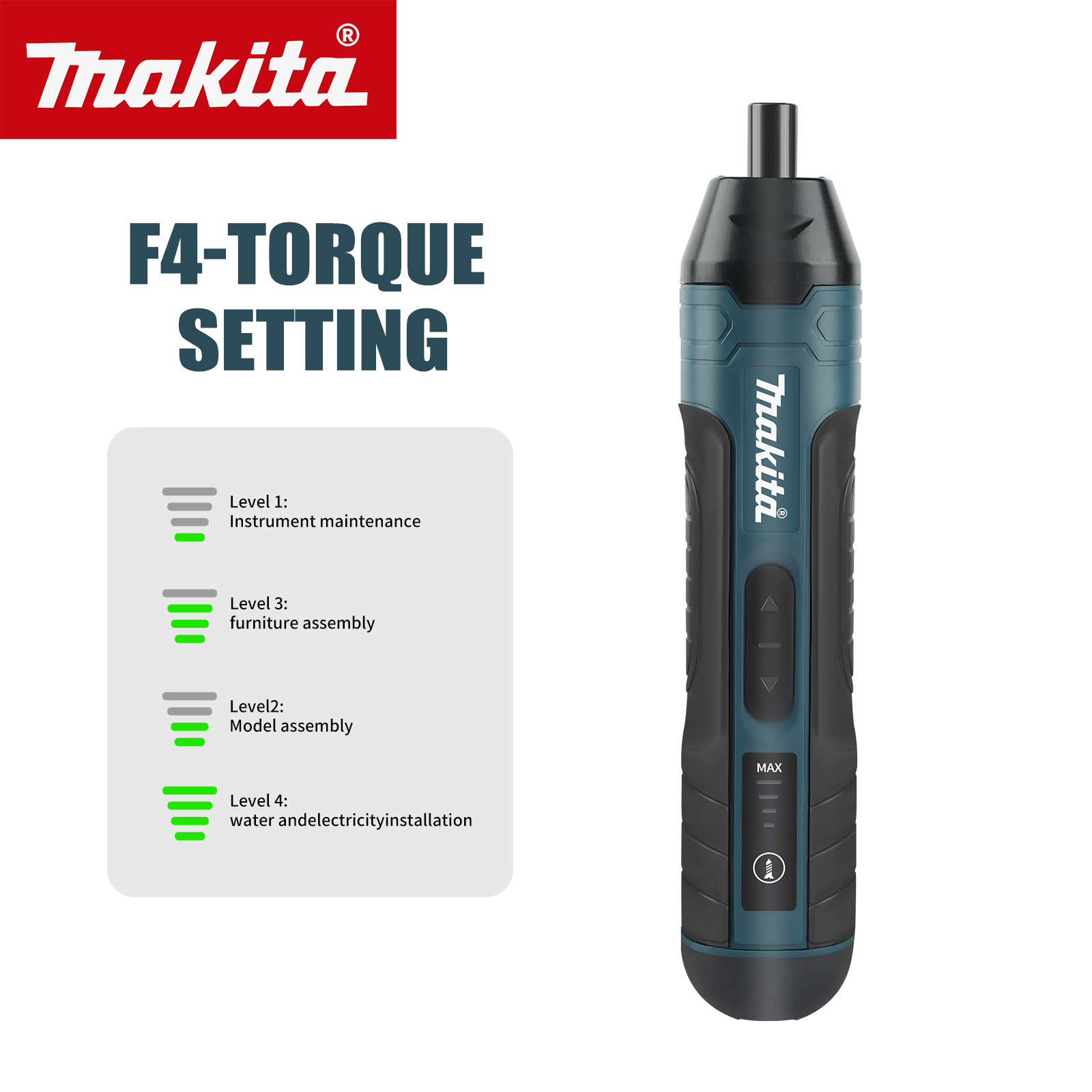 NEW Makita HT422 High Efficien - Home Improvement Kit incelemesi ve fiyatı